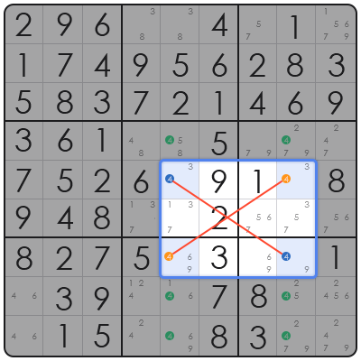 does sudoku help your brain